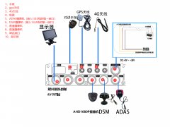 M52A车载录像机DSM及ADAS安装调试说明