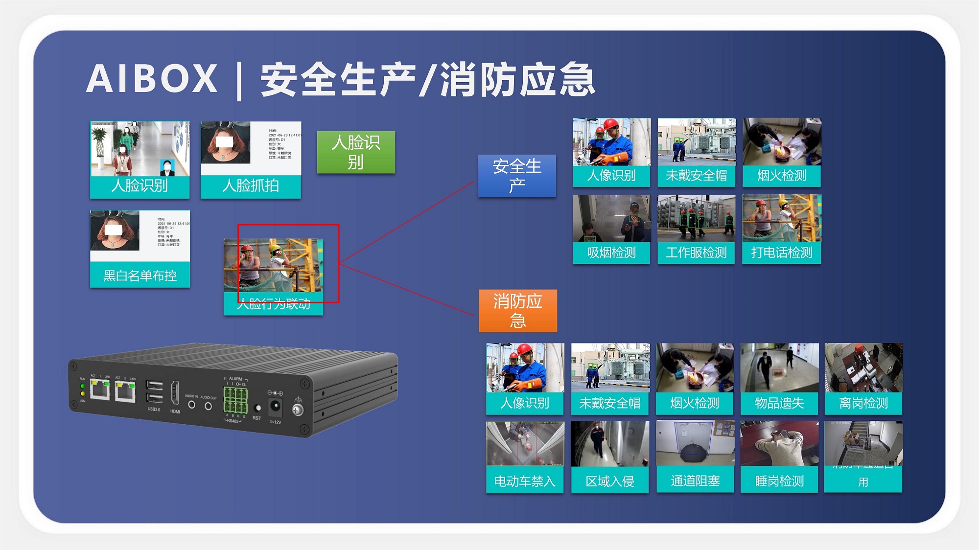 AI智能分析盒子功能介绍_8