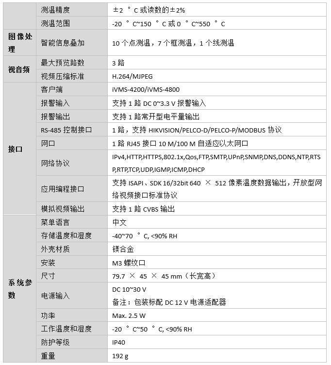双光5G云台摄像机_热成像器件1