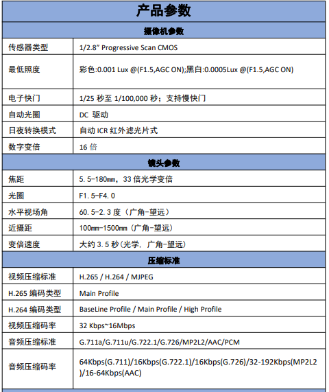 激光云台摄像机 33倍机芯