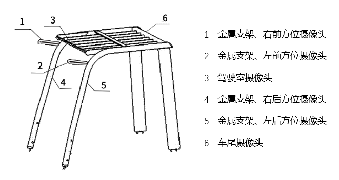 叉车防撞_20230602140054123