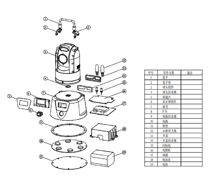 M92Sv-爆炸图-PDF_1 M92Sv-爆炸图-PDF_1