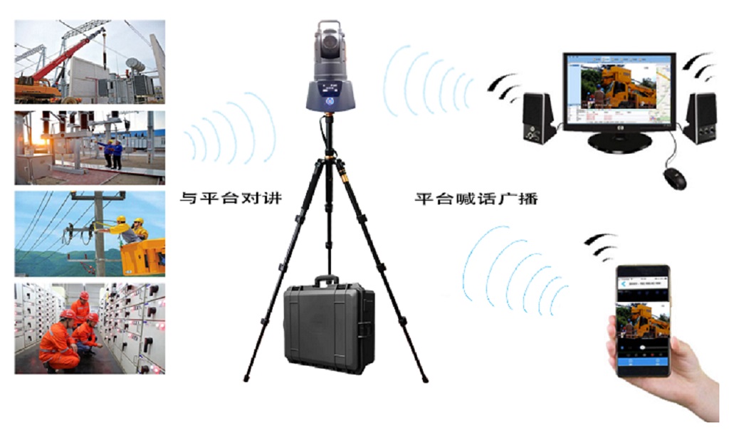 M91SV_对讲功能1024 M91SV_对讲功能1024